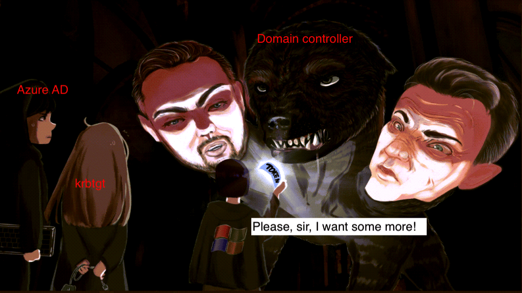 Open Image: Illustration of a user starving for SSO to on-prem resources