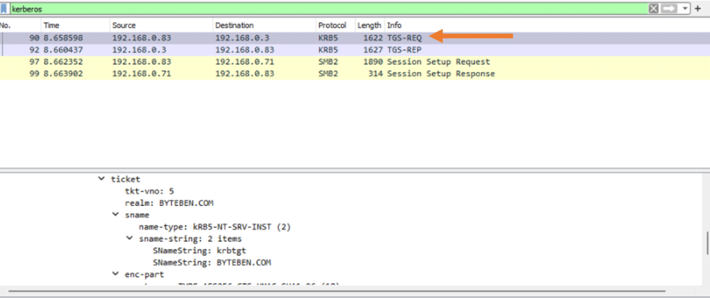 Open Image: Wireshark capture showing TGS-REQ with TGT for file share access