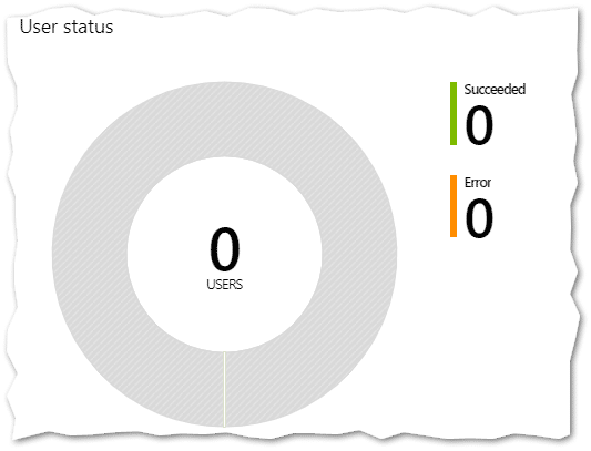 Open Image: Intune script execution status