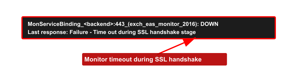 NetScaler monitor failing during the SSL handshake stage